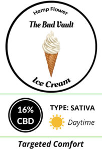 Ice Cream Hemp Flower Stats
