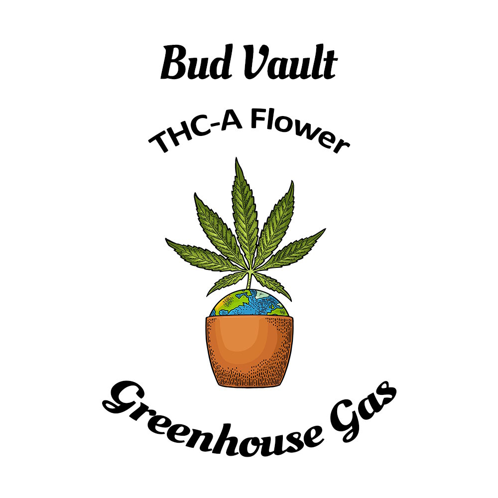 Greenhouse Gas Label