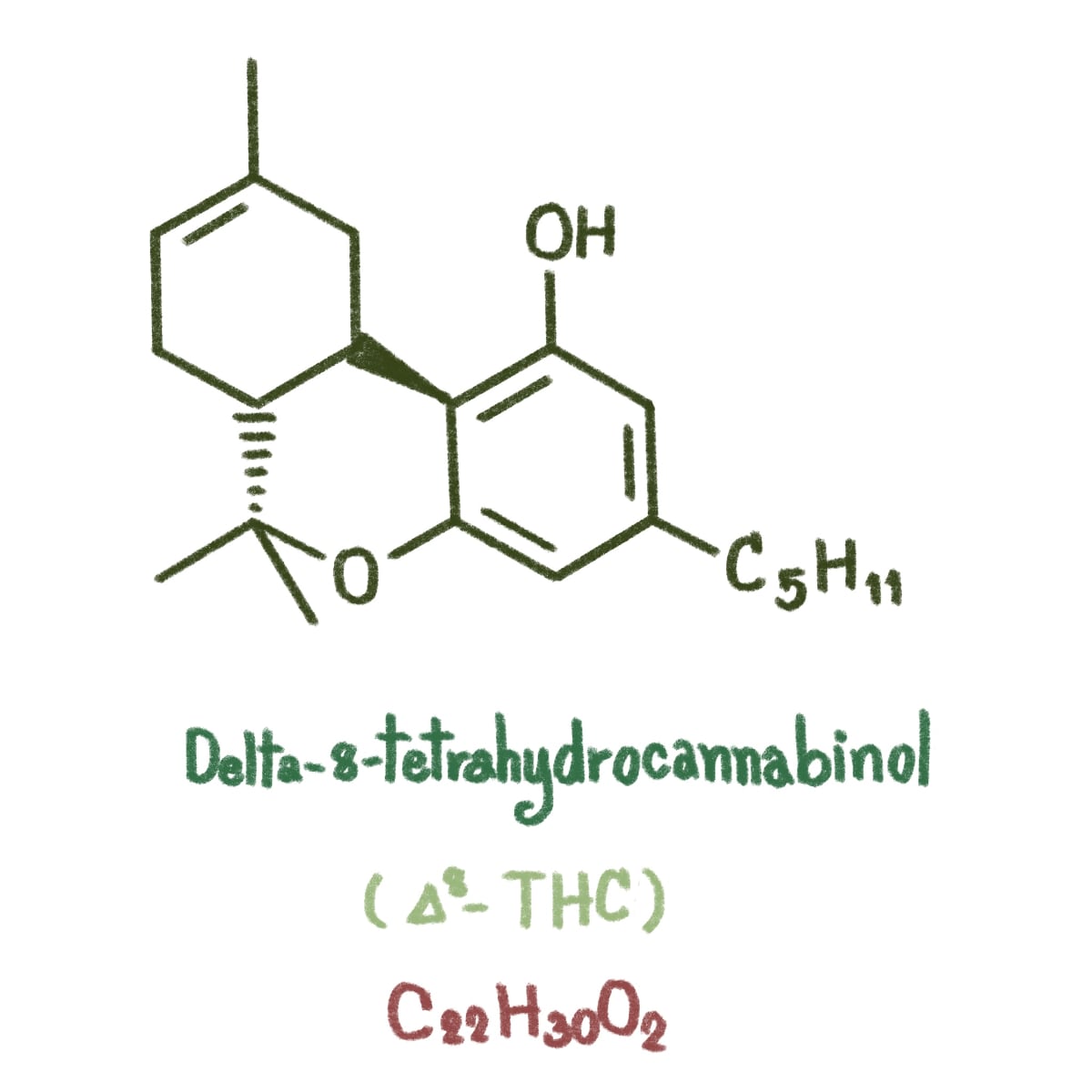 Delta 8 molecule